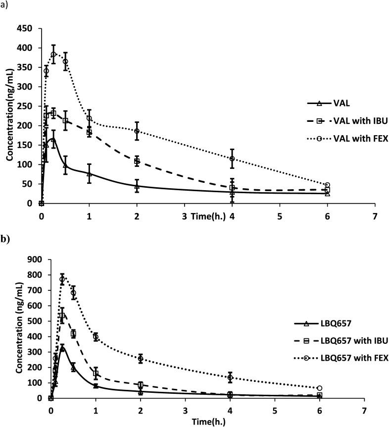 https://cdn.ncbi.nlm.nih.gov/pmc/blobs/9d31/11177748/2b2a46bdb724/d4ra02163k-f3.jpg