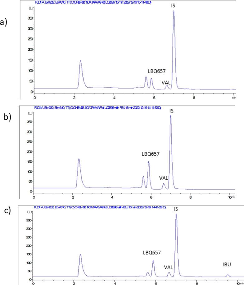 https://cdn.ncbi.nlm.nih.gov/pmc/blobs/9d31/11177748/f94b0f417c82/d4ra02163k-f2.jpg