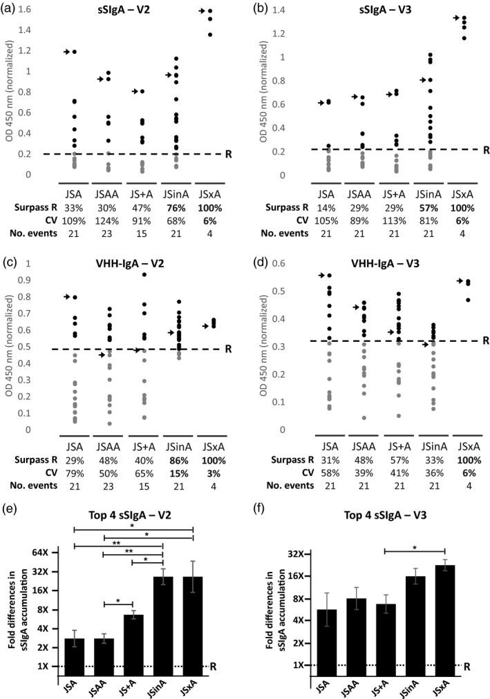 https://cdn.ncbi.nlm.nih.gov/pmc/blobs/9d32/11386567/2560f98adccc/PBI-17-1760-g001.jpg