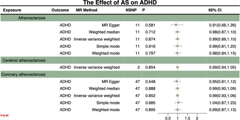 https://cdn.ncbi.nlm.nih.gov/pmc/blobs/9d32/12212852/96bddff2ff28/medi-104-e42859-g008.jpg