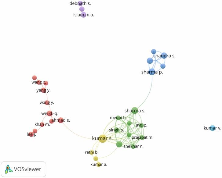 https://cdn.ncbi.nlm.nih.gov/pmc/blobs/9d33/9289048/76d2d98c8845/gr3_lrg.jpg