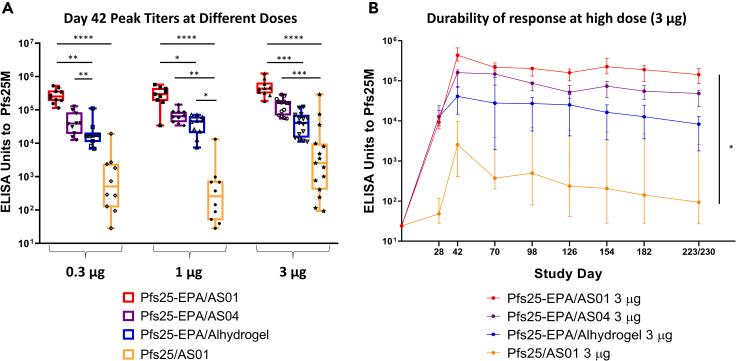 https://cdn.ncbi.nlm.nih.gov/pmc/blobs/9d35/10359932/44e40b0c5271/gr1.jpg