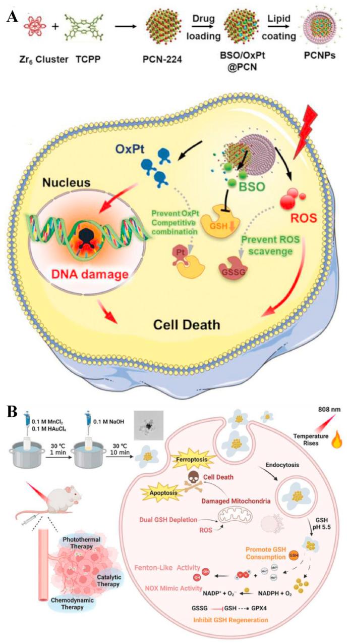 https://cdn.ncbi.nlm.nih.gov/pmc/blobs/9d3a/11847112/3aa9c8835f21/gr16.jpg