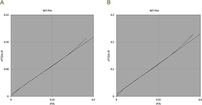https://cdn.ncbi.nlm.nih.gov/pmc/blobs/9d3a/11983991/934a8cf81bb8/40360_2025_917_Fig6_HTML.jpg