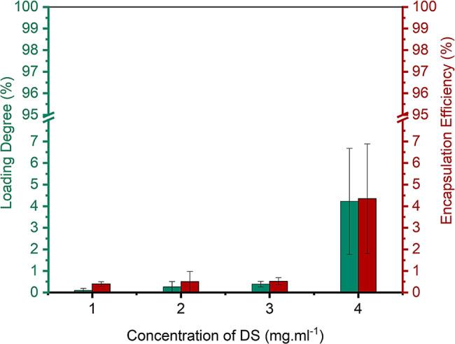 https://cdn.ncbi.nlm.nih.gov/pmc/blobs/9d3a/11983991/bdd942718c1e/40360_2025_917_Fig10_HTML.jpg