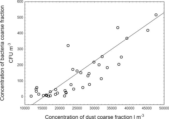 https://cdn.ncbi.nlm.nih.gov/pmc/blobs/9d3a/5945727/270ecca94469/10453_2018_9510_Fig3_HTML.jpg