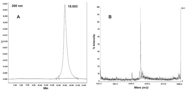 https://cdn.ncbi.nlm.nih.gov/pmc/blobs/9d42/6268724/d5d86c639d5c/molecules-17-11026-g001.jpg