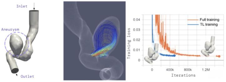 https://cdn.ncbi.nlm.nih.gov/pmc/blobs/9d45/11351193/80587c707aab/biomimetics-09-00465-g002.jpg