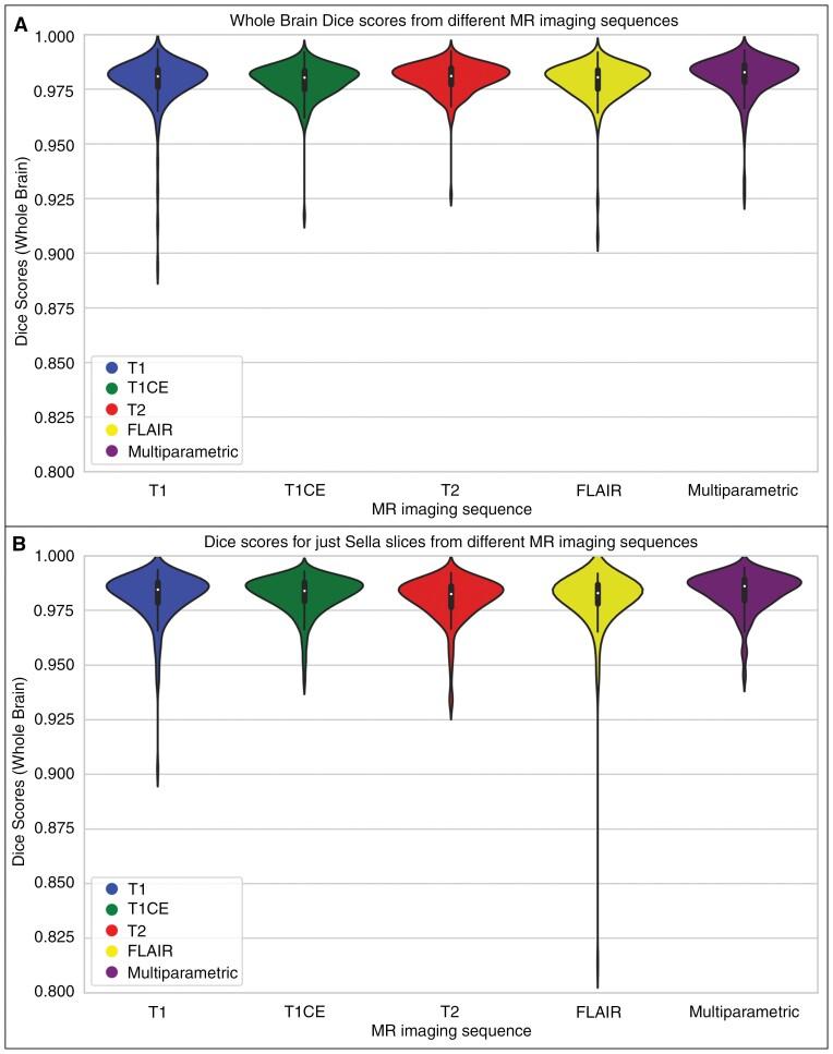 https://cdn.ncbi.nlm.nih.gov/pmc/blobs/9d53/11664259/e5d63838affe/vdae190_fig2.jpg