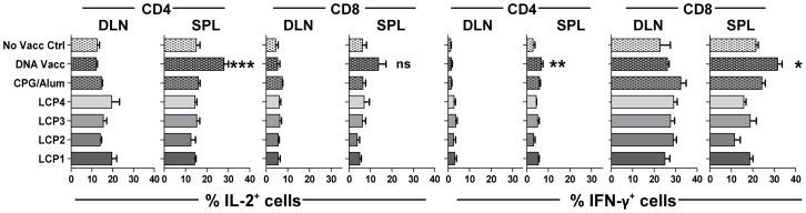 https://cdn.ncbi.nlm.nih.gov/pmc/blobs/9d54/3427299/8389f020f9ca/pone.0040928.g003.jpg