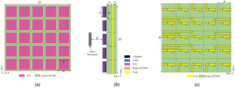 https://cdn.ncbi.nlm.nih.gov/pmc/blobs/9d58/10342350/2100592f1619/materials-16-04633-g005.jpg