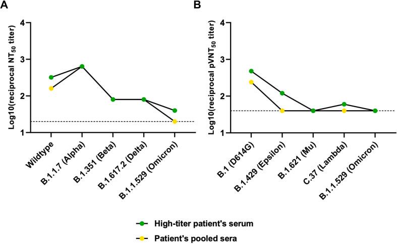 https://cdn.ncbi.nlm.nih.gov/pmc/blobs/9d5d/9235288/6fd82d622d38/mmcfigs3_lrg.jpg