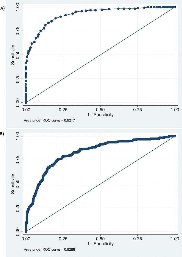 https://cdn.ncbi.nlm.nih.gov/pmc/blobs/9d65/11167850/218e09c953cc/12882_2024_3623_Fig4_HTML.jpg