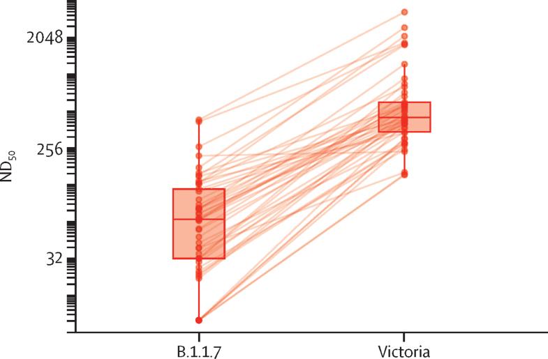 https://cdn.ncbi.nlm.nih.gov/pmc/blobs/9d69/8047815/163a24521a4d/gr6.jpg