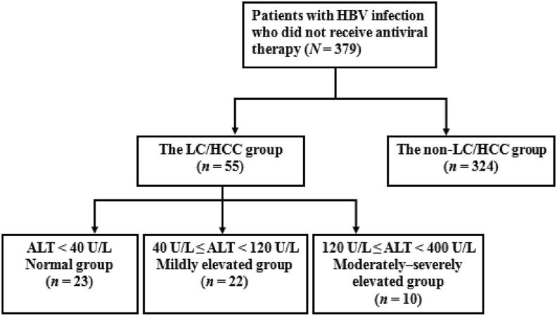 https://cdn.ncbi.nlm.nih.gov/pmc/blobs/9d72/11791899/918392a4d84c/gr1.jpg