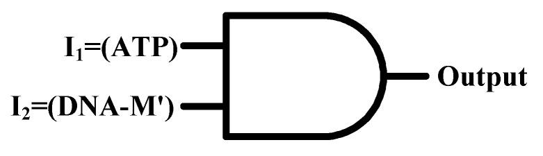 https://cdn.ncbi.nlm.nih.gov/pmc/blobs/9d76/6210427/2d8edac7a465/sensors-18-03281-g003.jpg