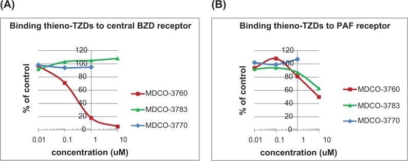 https://cdn.ncbi.nlm.nih.gov/pmc/blobs/9d7e/4147775/5cedb966079f/lpi-6-2013-047f3.jpg