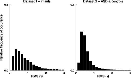 https://cdn.ncbi.nlm.nih.gov/pmc/blobs/9d7f/5101255/f0726b405e70/13428_2015_676_Fig2_HTML.jpg