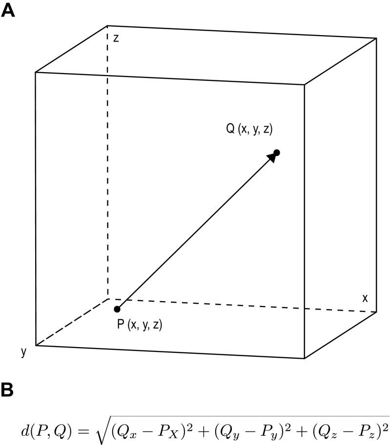 https://cdn.ncbi.nlm.nih.gov/pmc/blobs/9d7f/5557874/0a0e4b61b594/701_2017_3242_Fig3_HTML.jpg