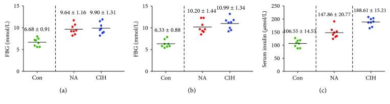 https://cdn.ncbi.nlm.nih.gov/pmc/blobs/9d80/6378806/b22e8d93115f/OMCL2019-4862760.006.jpg