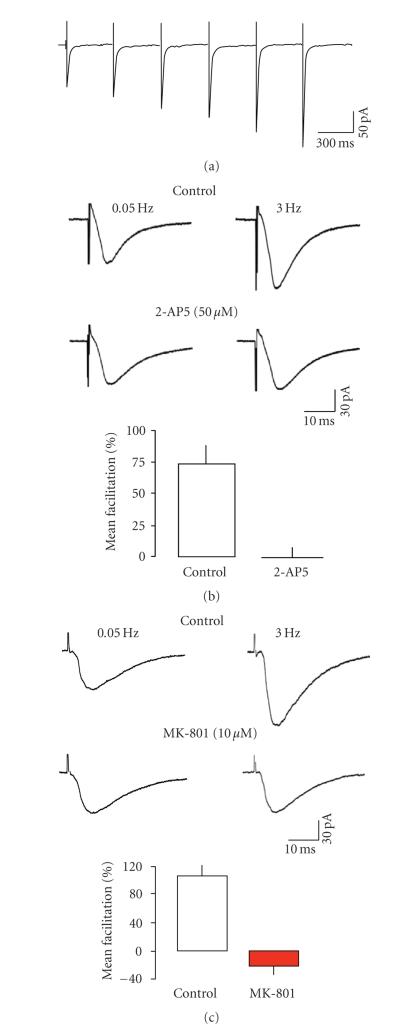 https://cdn.ncbi.nlm.nih.gov/pmc/blobs/9d83/2577183/893ff0f51274/NP2008-872456.001.jpg