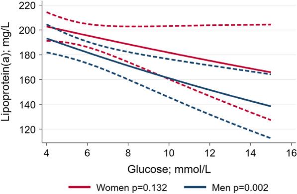 https://cdn.ncbi.nlm.nih.gov/pmc/blobs/9d85/8375146/5e782d84df32/12933_2021_1363_Fig1_HTML.jpg