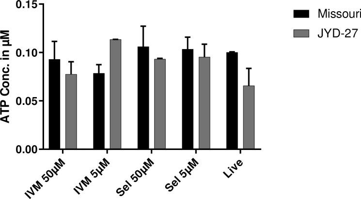 https://cdn.ncbi.nlm.nih.gov/pmc/blobs/9d87/7410292/37872956c479/pone.0237150.g004.jpg