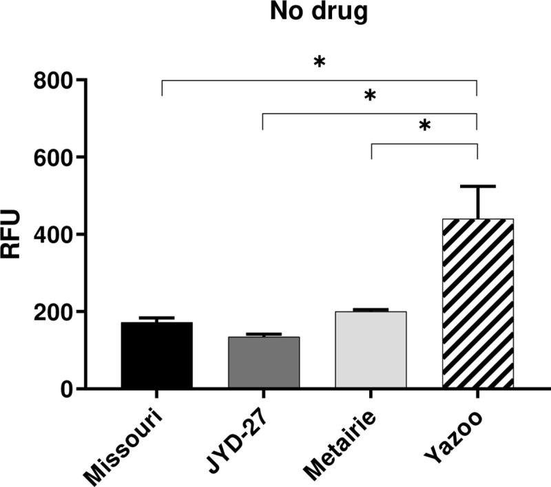 https://cdn.ncbi.nlm.nih.gov/pmc/blobs/9d87/7410292/52fce702bca4/pone.0237150.g006.jpg