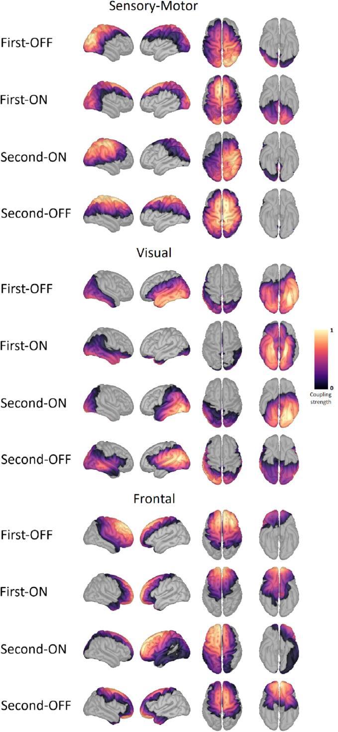 https://cdn.ncbi.nlm.nih.gov/pmc/blobs/9d8e/12269472/2bf2a07a6055/gr1.jpg