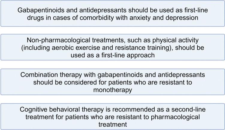 https://cdn.ncbi.nlm.nih.gov/pmc/blobs/9d92/12003471/27ac6fe64b57/10072_2025_8048_Fig4_HTML.jpg