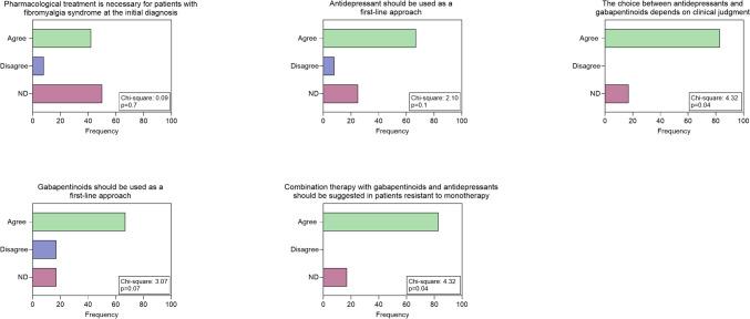 https://cdn.ncbi.nlm.nih.gov/pmc/blobs/9d92/12003471/c81abffb6af7/10072_2025_8048_Fig1_HTML.jpg