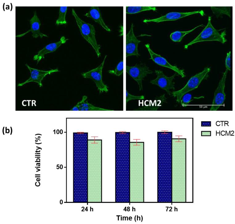 https://cdn.ncbi.nlm.nih.gov/pmc/blobs/9d93/10815124/d7069d36a089/gels-10-00067-g009.jpg