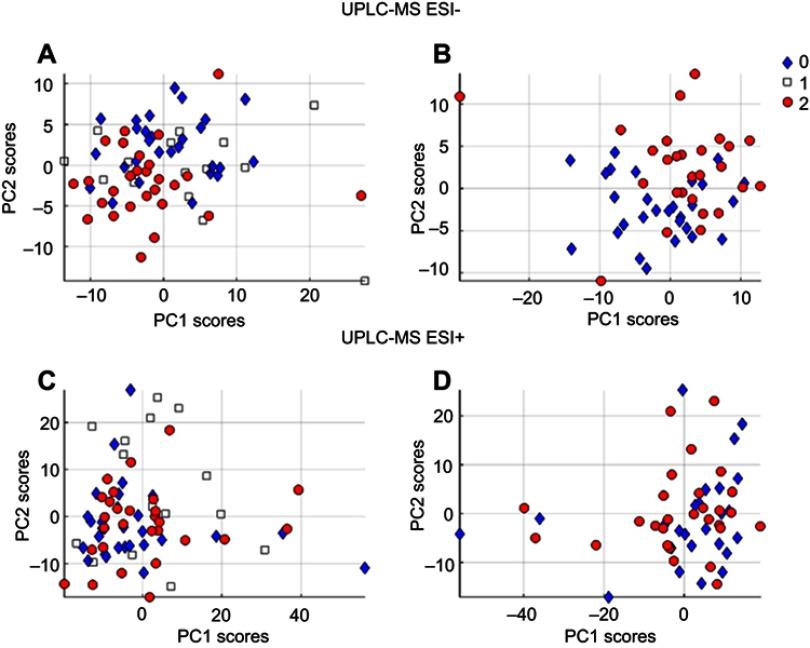 https://cdn.ncbi.nlm.nih.gov/pmc/blobs/9d98/6526169/7be1a3dcf9ab/VHRM-15-123-g0001.jpg
