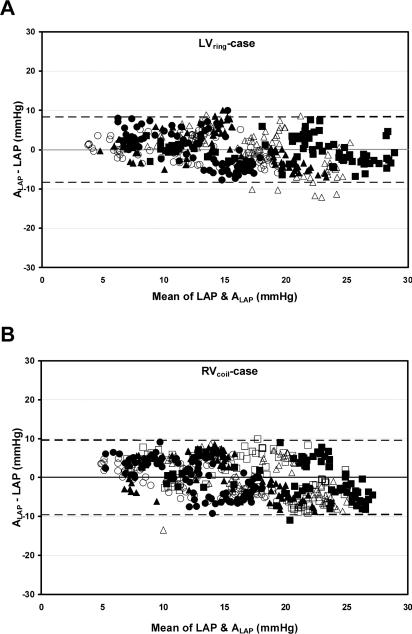 https://cdn.ncbi.nlm.nih.gov/pmc/blobs/9d9a/2990201/b63ce3cda055/cls728i006.jpg