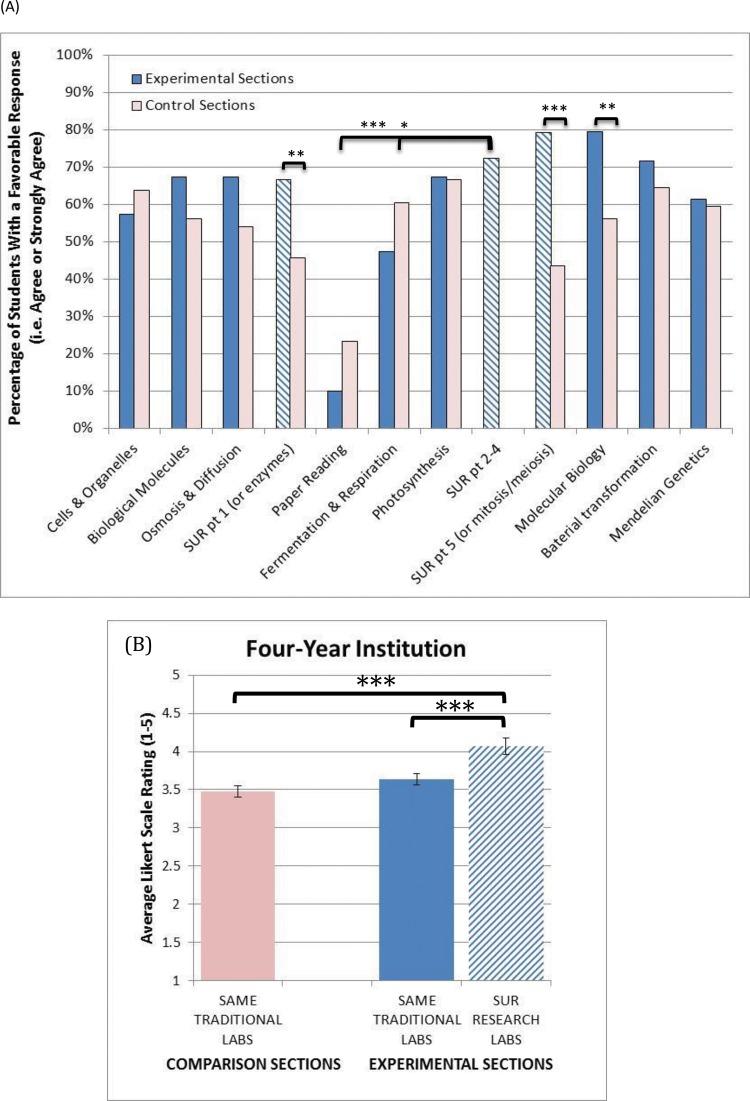 https://cdn.ncbi.nlm.nih.gov/pmc/blobs/9d9d/4255358/06c72f68fda2/724fig4.jpg