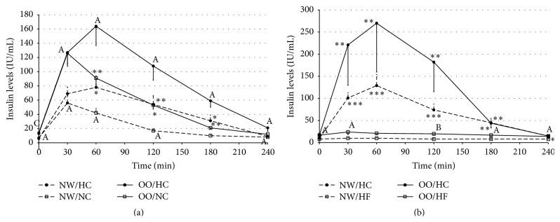 https://cdn.ncbi.nlm.nih.gov/pmc/blobs/9d9e/4644820/e1da75d93d58/BMRI2015-147196.003.jpg