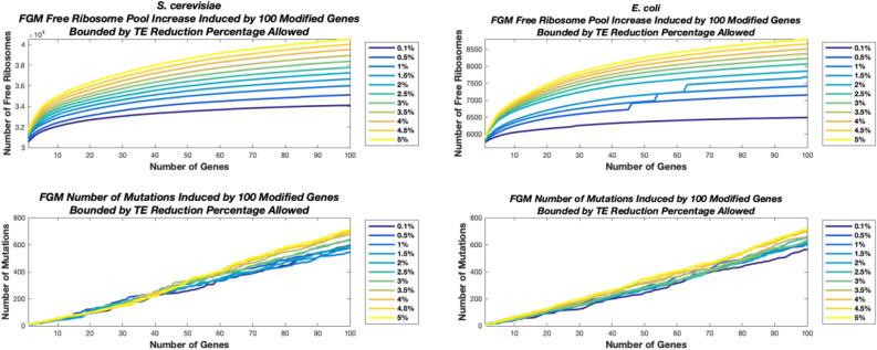 https://cdn.ncbi.nlm.nih.gov/pmc/blobs/9da0/7713304/1e0a51be6cb2/41598_2020_78260_Fig2_HTML.jpg
