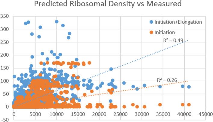 https://cdn.ncbi.nlm.nih.gov/pmc/blobs/9da0/7713304/a90ac942cf11/41598_2020_78260_Fig6_HTML.jpg