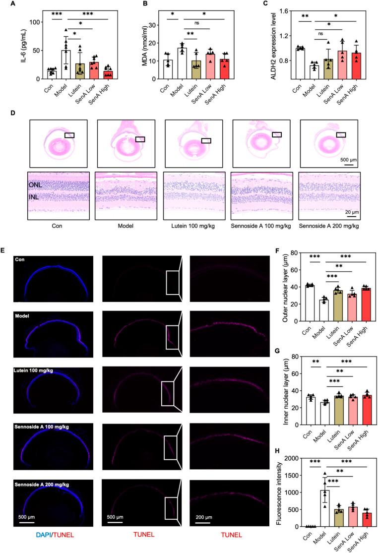 https://cdn.ncbi.nlm.nih.gov/pmc/blobs/9dab/12442550/8de2582c9b27/d5sc04198h-f7.jpg