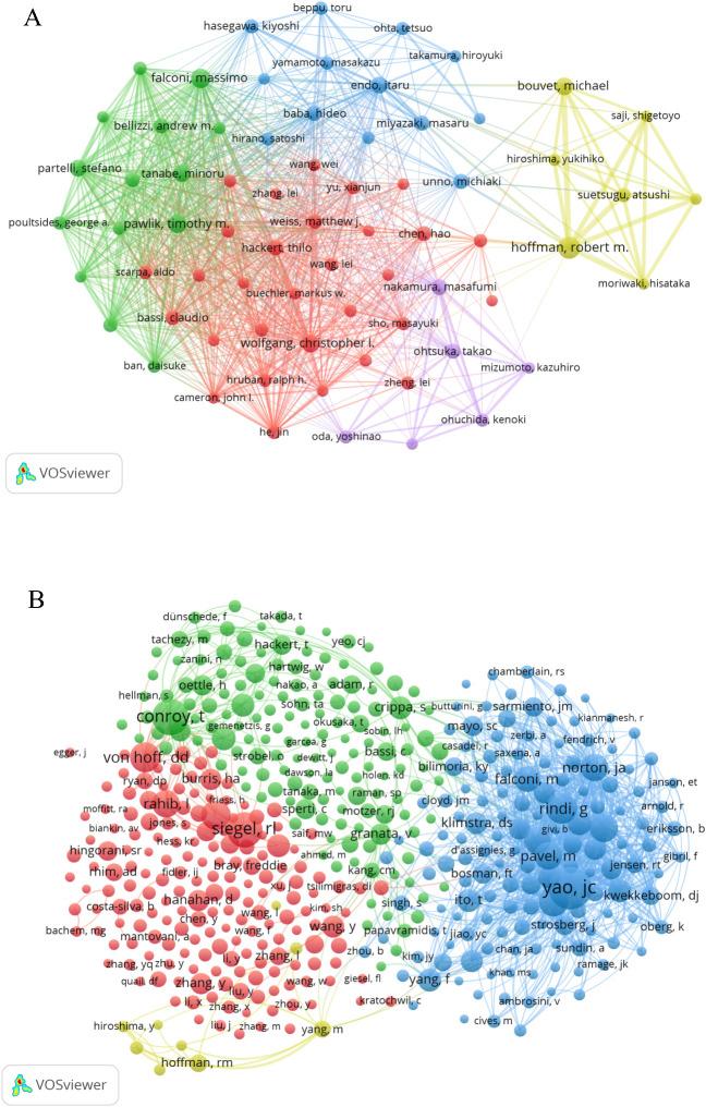 https://cdn.ncbi.nlm.nih.gov/pmc/blobs/9dae/12303823/d75bb0d02233/fonc-15-1546400-g005.jpg