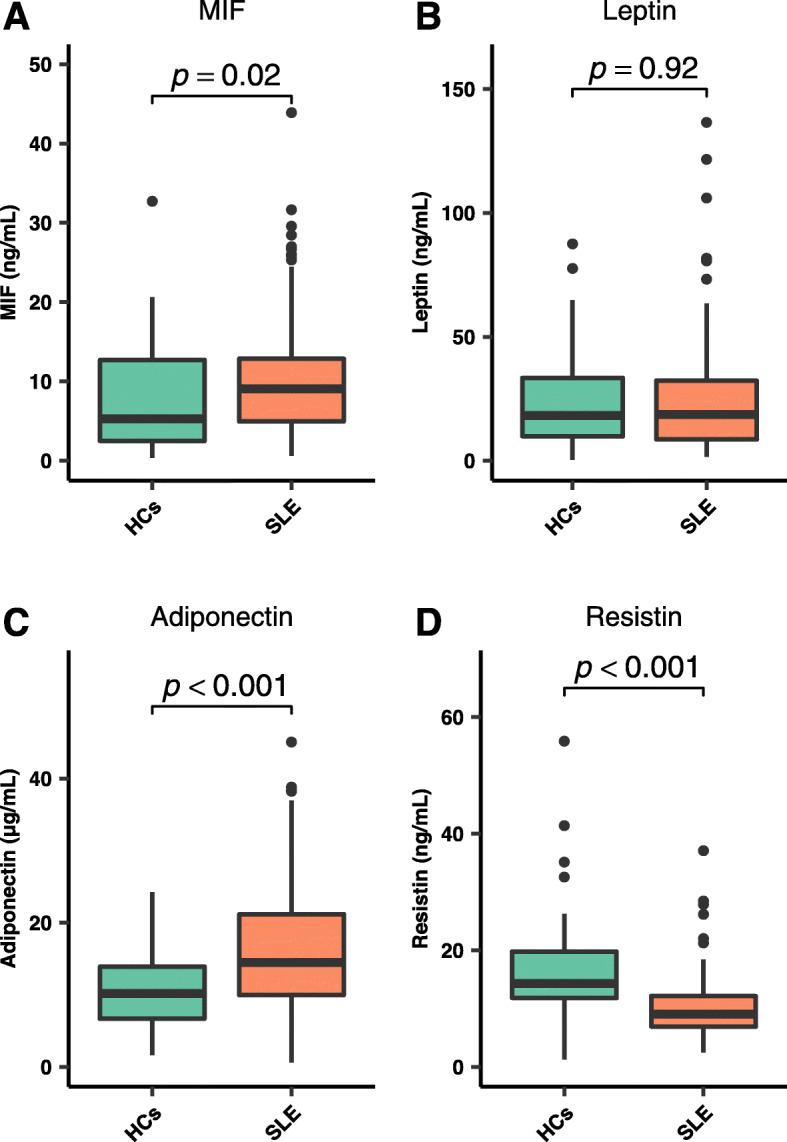 https://cdn.ncbi.nlm.nih.gov/pmc/blobs/9dbc/7594329/1852a3b125d9/40364_2020_236_Fig1_HTML.jpg
