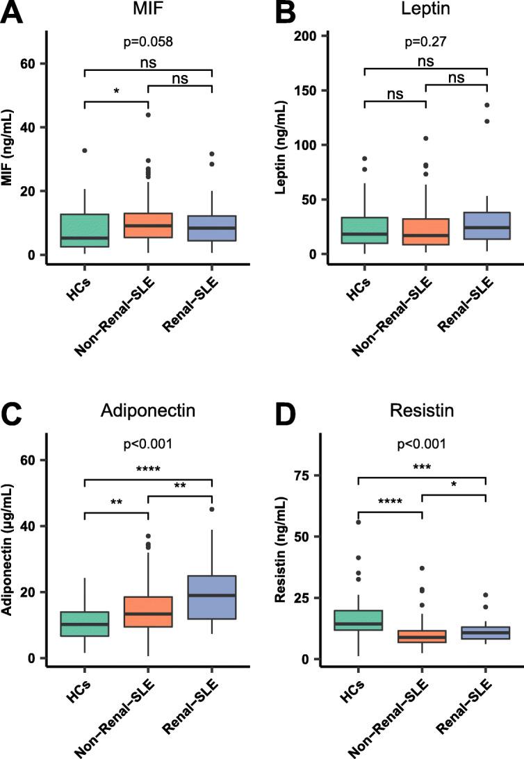 https://cdn.ncbi.nlm.nih.gov/pmc/blobs/9dbc/7594329/29e7e43034ec/40364_2020_236_Fig2_HTML.jpg