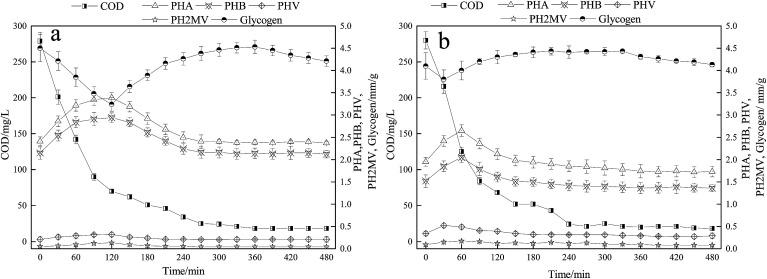 https://cdn.ncbi.nlm.nih.gov/pmc/blobs/9dbd/9077545/d814b784d28c/c7ra12886j-f4.jpg