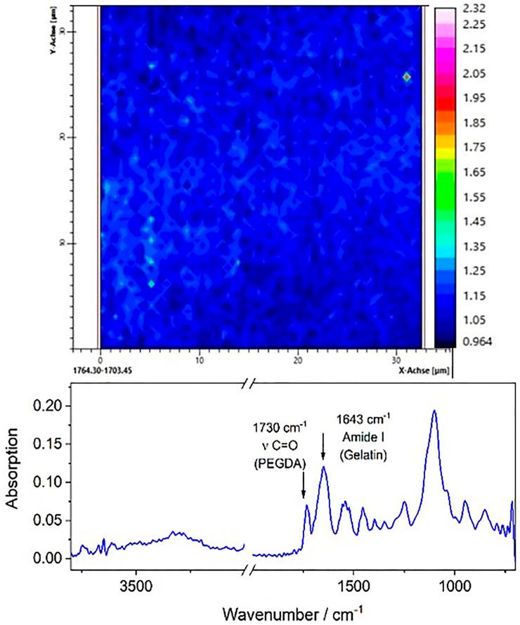https://cdn.ncbi.nlm.nih.gov/pmc/blobs/9dbd/9868307/59df4be779d1/fchem-10-1094981-g008.jpg