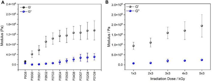 https://cdn.ncbi.nlm.nih.gov/pmc/blobs/9dbd/9868307/e0994f868d9a/fchem-10-1094981-g001.jpg