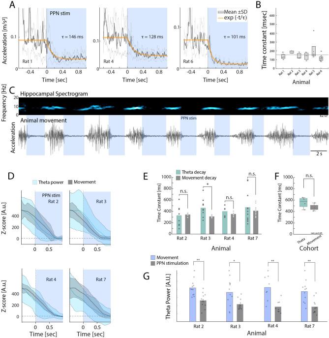 https://cdn.ncbi.nlm.nih.gov/pmc/blobs/9dc1/12102179/f24e049301c9/41598_2025_1695_Fig4_HTML.jpg