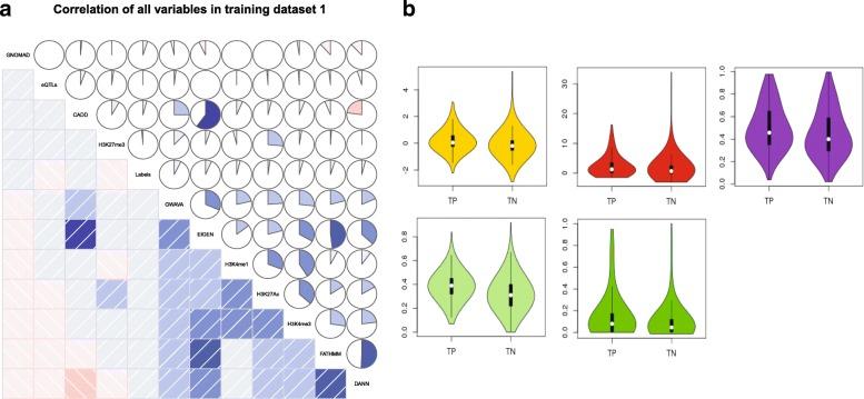 https://cdn.ncbi.nlm.nih.gov/pmc/blobs/9dc2/6309067/e02599851edc/12859_2018_2469_Fig2_HTML.jpg