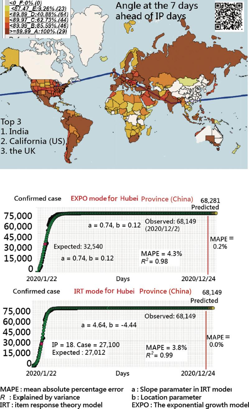https://cdn.ncbi.nlm.nih.gov/pmc/blobs/9dc5/9371574/ee7c8271ccb0/medi-101-e29718-g006.jpg