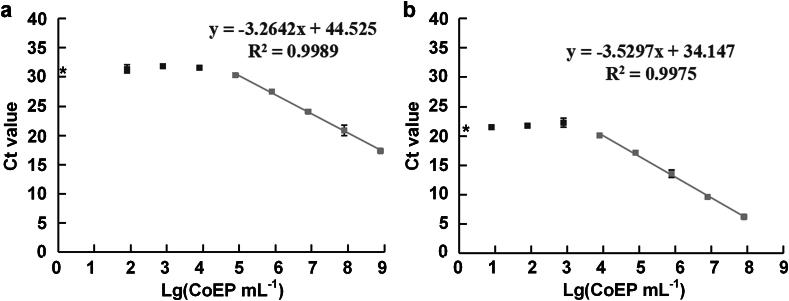 https://cdn.ncbi.nlm.nih.gov/pmc/blobs/9dce/12270009/598a9d82f88a/gr1.jpg