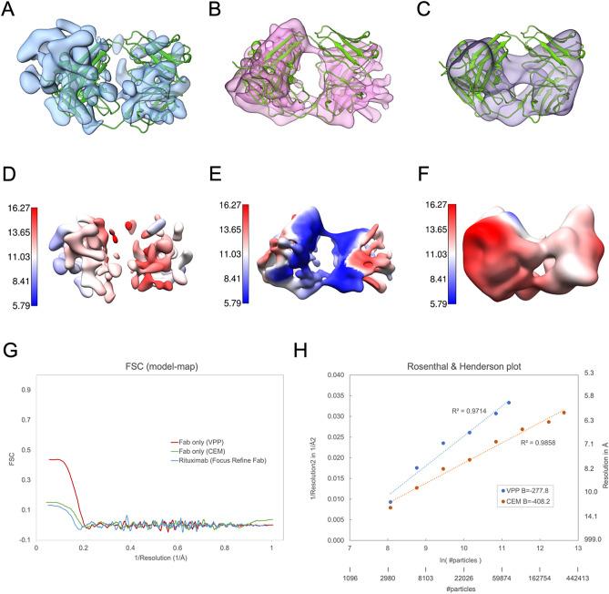 https://cdn.ncbi.nlm.nih.gov/pmc/blobs/9dd0/11189423/c513de5cd784/41598_2024_62045_Fig6_HTML.jpg